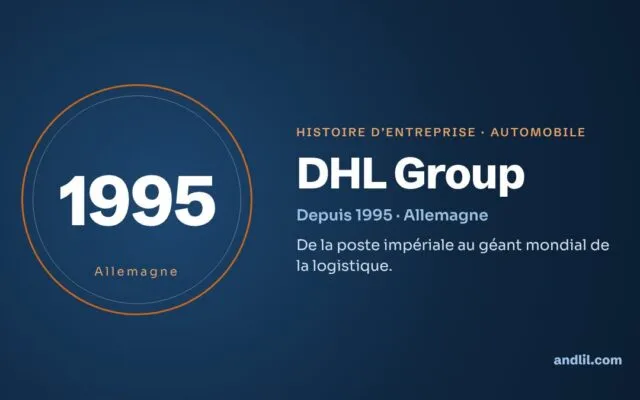 Histoire de DHL Group