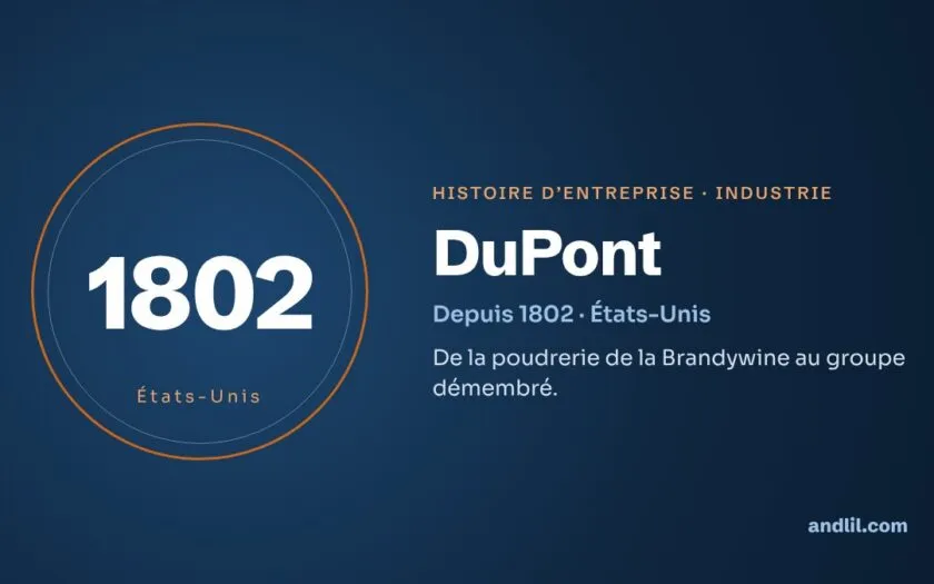 Histoire de DuPont