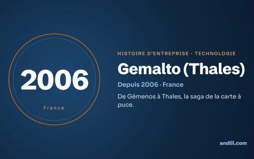 Histoire de Gemalto (Thales)