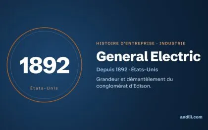 Histoire des entreprises : le guide en 98 histoires