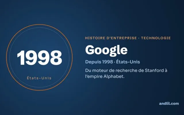 Histoire de Google
