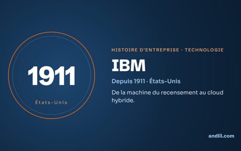 Histoire d’IBM