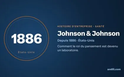 Histoire des entreprises : le guide en 98 histoires