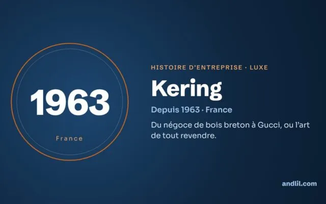 Histoire de Kering