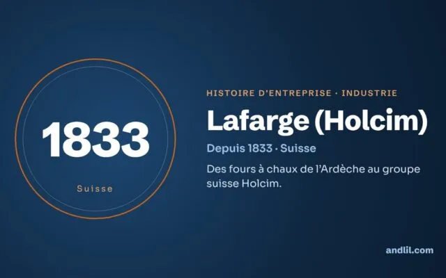 Histoire de Lafarge (Holcim)