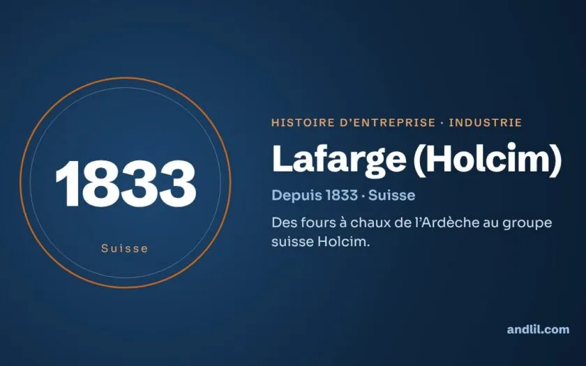 Histoire de Lafarge (Holcim)