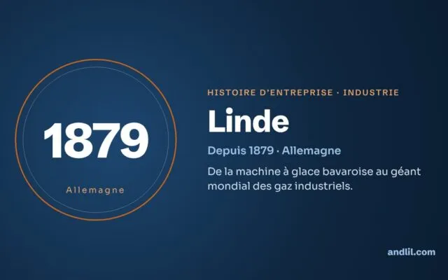 Histoire de Linde