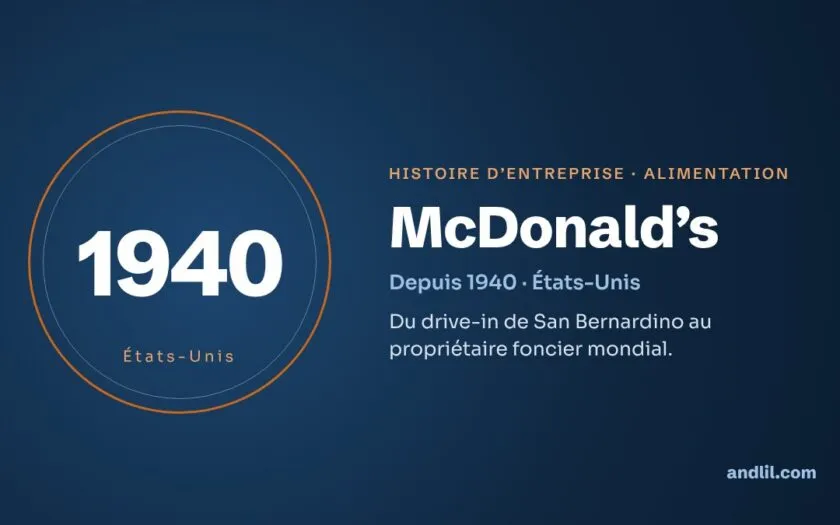 Histoire de McDonald’s