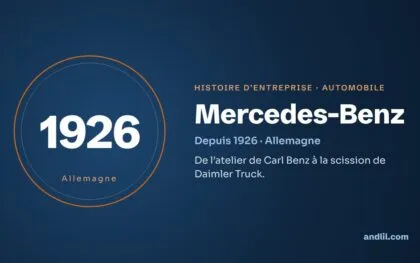 Histoire des entreprises : le guide en 98 histoires