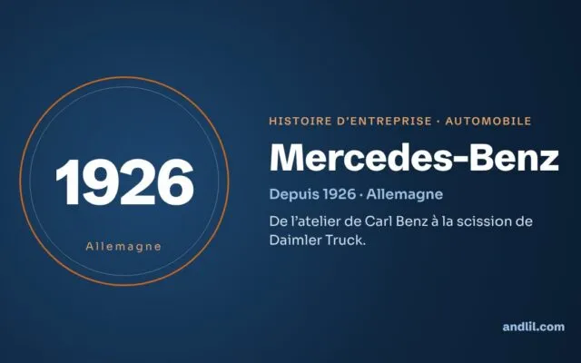 Histoire de Mercedes-Benz