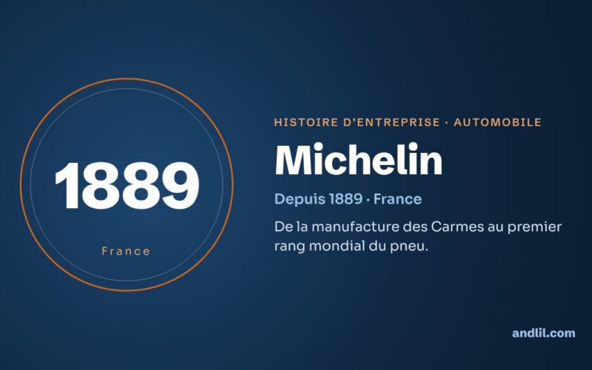 Histoire de Michelin