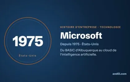 Histoire des entreprises : le guide en 98 histoires