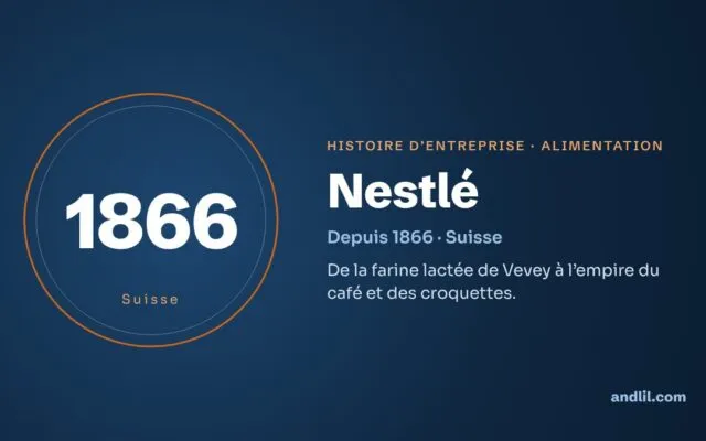 Histoire de Nestlé