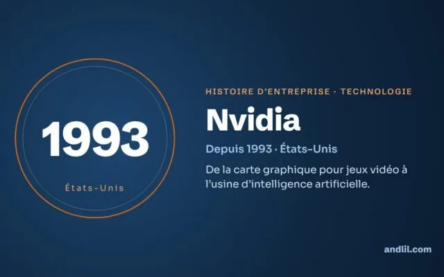 Histoire de Nvidia