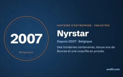 Histoire des entreprises : le guide en 98 histoires