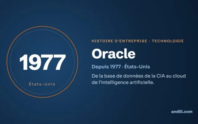 Histoire d’Oracle