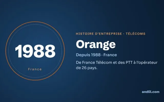 Histoire d’Orange
