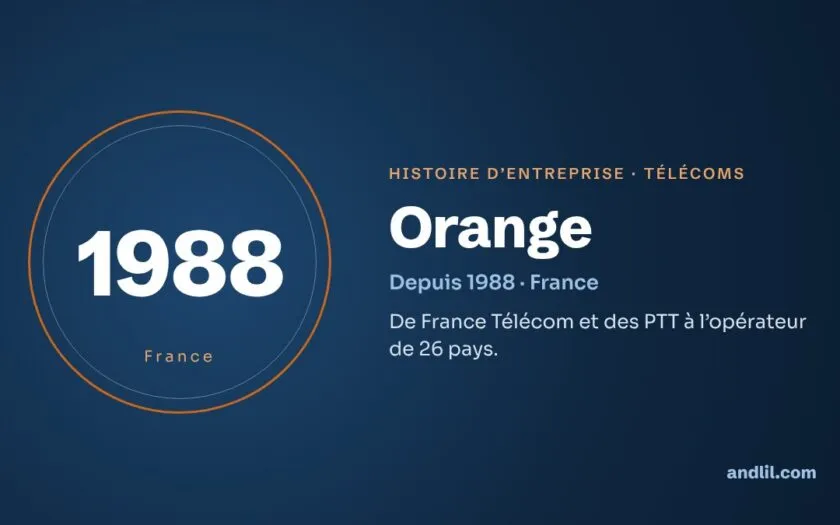 Histoire d’Orange