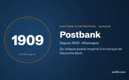 Histoire des entreprises : le guide en 98 histoires