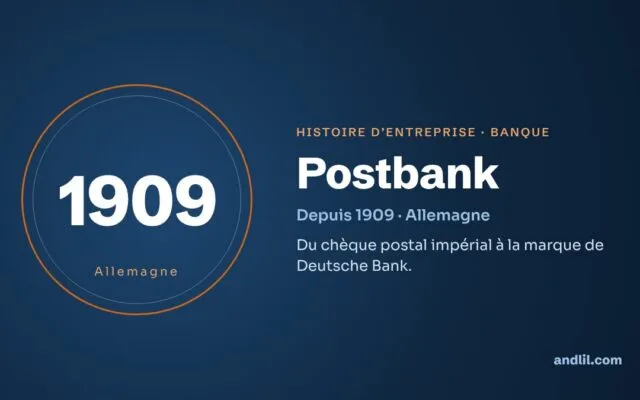 Histoire de Postbank