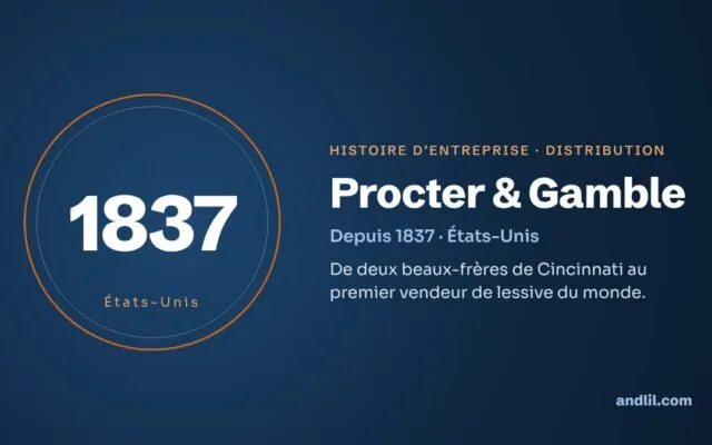 Histoire de Procter & Gamble