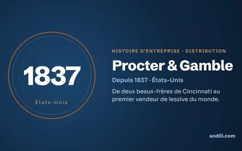 Histoire de Procter & Gamble