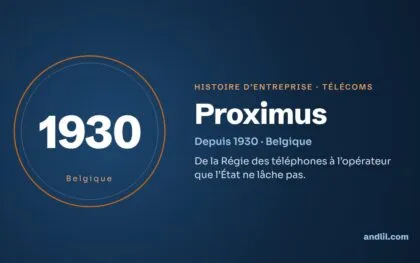 Histoire des entreprises : le guide en 98 histoires