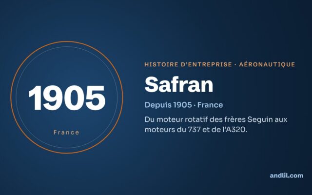 Histoire de Safran