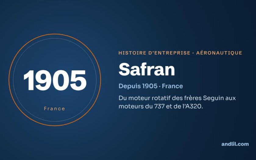 Histoire de Safran