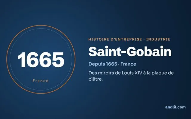 Histoire de Saint-Gobain