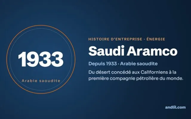 Histoire de Saudi Aramco