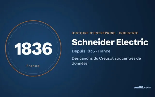 Histoire de Schneider Electric