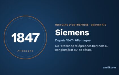Histoire des entreprises : le guide en 98 histoires