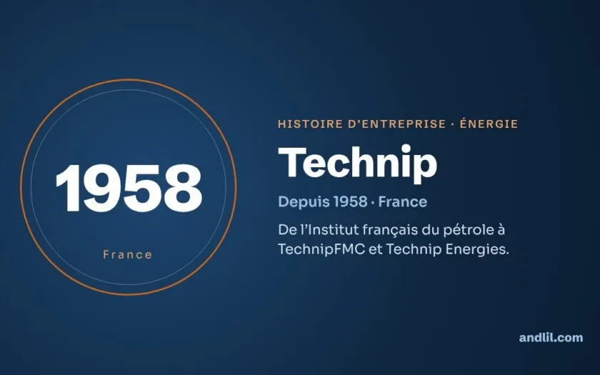 Histoire de Technip