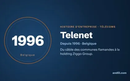 Histoire des entreprises : le guide en 98 histoires
