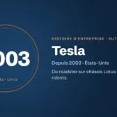 Histoire de Tesla