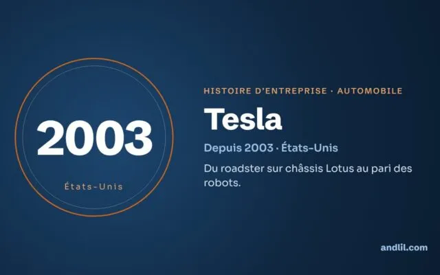 Histoire de Tesla