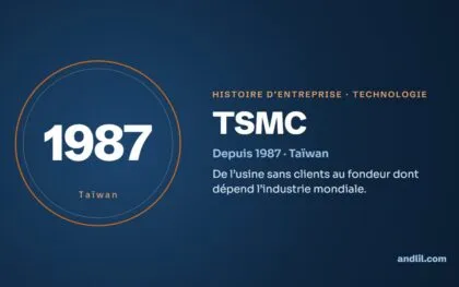 Histoire de TSMC