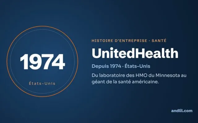 Histoire d’UnitedHealth