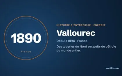 Histoire des entreprises : le guide en 98 histoires