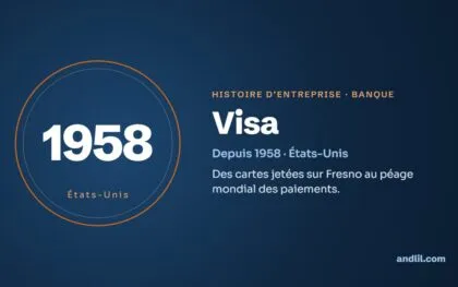 Histoire de Visa