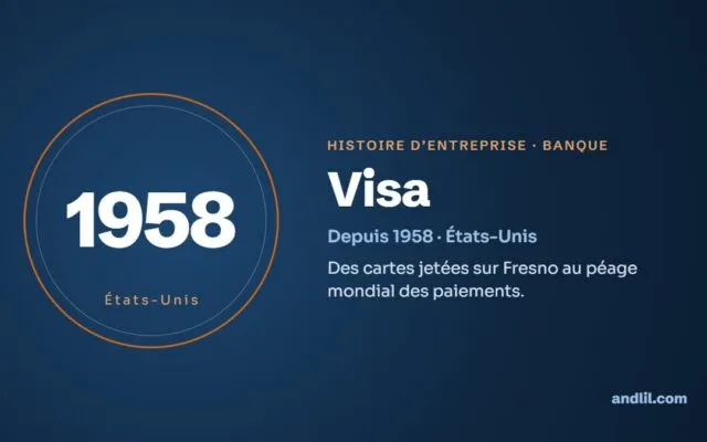 Histoire de Visa
