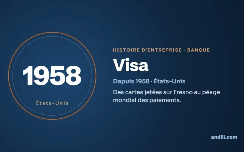 Histoire de Visa