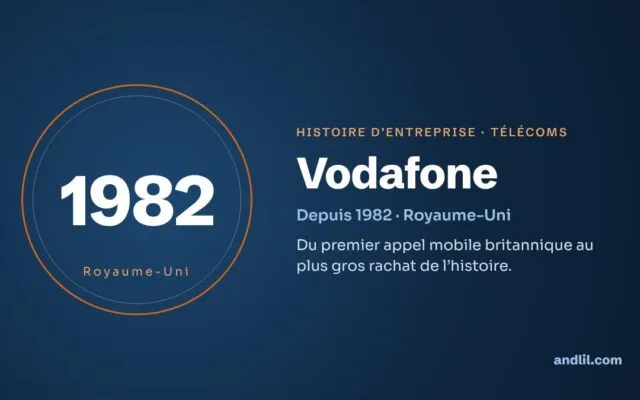 Histoire de Vodafone