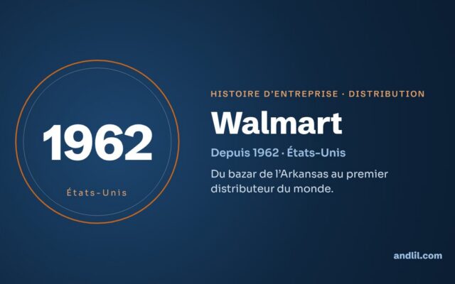 Histoire de Walmart