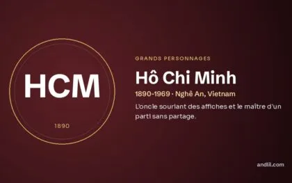 Hô Chi Minh (1890-1969 · Nghê An, Vietnam), fiche du guide des grands personnages de l’histoire