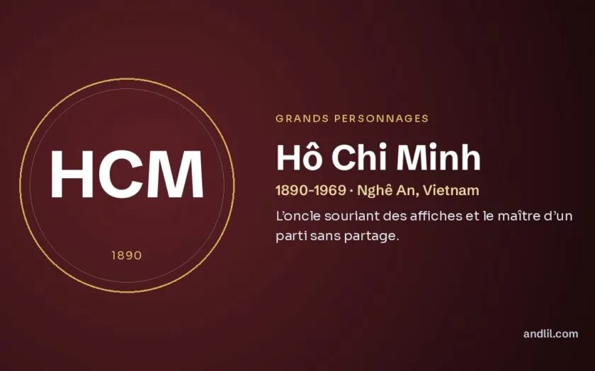 Hô Chi Minh : L’oncle souriant des affiches et le maître d’un parti sans partage