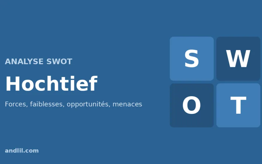 Analyse SWOT de Hochtief : forces, faiblesses, opportunités et menaces