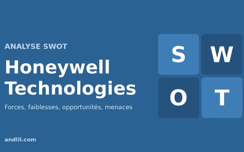 Analyse SWOT d'Honeywell Technologies : forces, faiblesses, opportunités et menaces