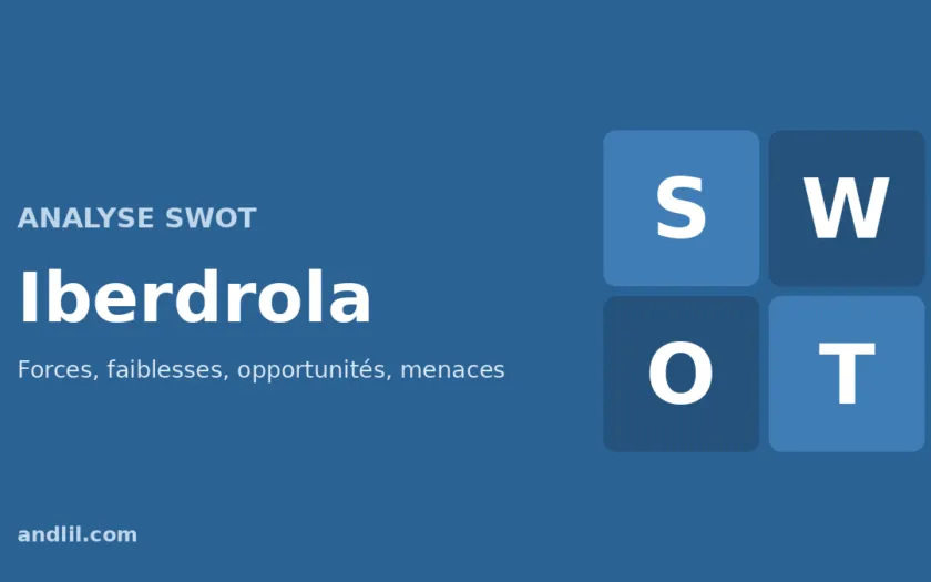 Analyse SWOT d'Iberdrola : forces, faiblesses, opportunités et menaces